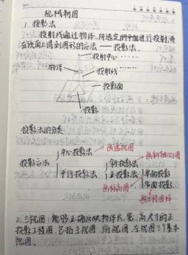 必赢bwin官网入口-机械制图1-工程2102班-张佳怡(1)