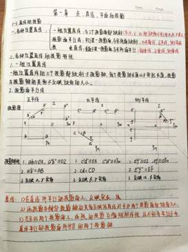 必赢bwin官网入口-机械制图1-工程2304班-任思荧(1)