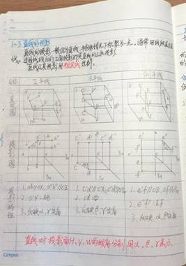 必赢bwin官网入口-机械制图1-材控2202班-刘耀诚 (2)