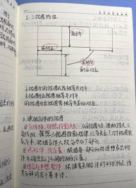 必赢bwin官网入口-机械制图1-工程2102班-张佳怡 (3)