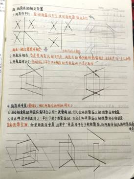 必赢bwin官网入口-机械制图1-工程2304班-任思荧 (3)