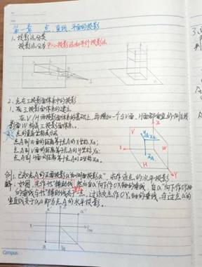 必赢bwin官网入口-机械制图1-材控2202班-刘耀诚 (4)